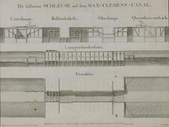 Plan der Hölzernen Schleuse im Juni 1821, Quelle: Landesarchiv NRW Abteilung Westfalen, W051/Karten A Nr. 2158