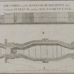 Grundriss und Längendurchschnitt der steinernen Schleuse, „Aufgenommen und gezeichnet im Monate Juni 1821 von B. Tibbe“, Quelle: Landesarchiv NRW, Abteilung Westfalen W 051/Karten A Nr. 2158 (Auszug) (vergrößerte Bildansicht wird geöffnet)
