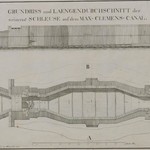 Grundriss und Längendurchschnitt der steinernen Schleuse, „Aufgenommen und gezeichnet im Monate Juni 1821 von B. Tibbe“, Quelle: Landesarchiv NRW, Abteilung Westfalen W 051/Karten A Nr. 2158 (Auszug) (vergrößerte Bildansicht wird geöffnet)