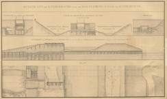 Durchlass des Kinderbachs unter dem Max-Clemens-Kanal in Kinderhaus, Quelle: Landesarchiv NRW, Abteilung Westfalen W 051/Karten A Nr. 4281